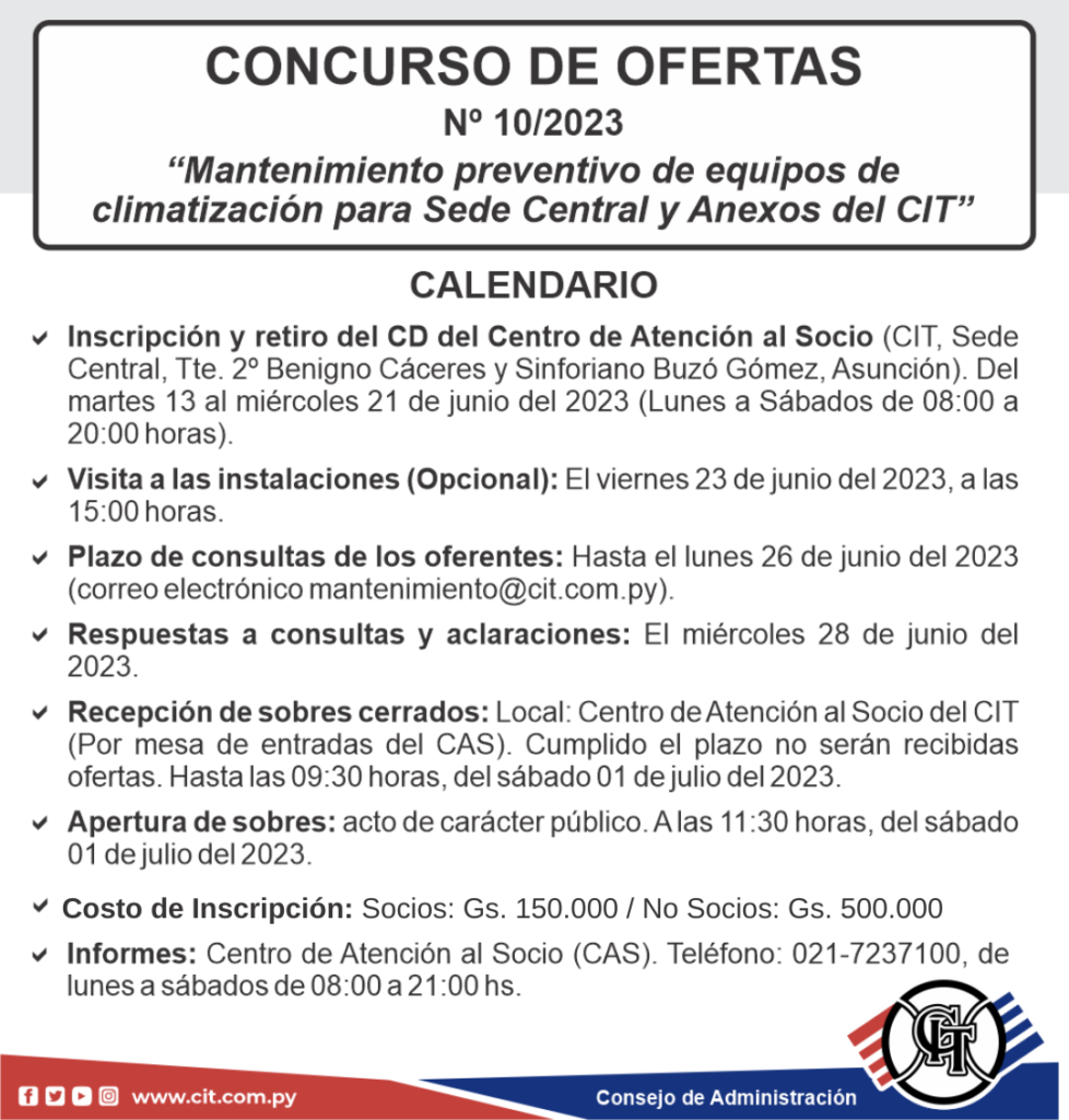 Costo de Inscripciòn Socios gs. 150.000 No Socios Gs. 500.000 (6)