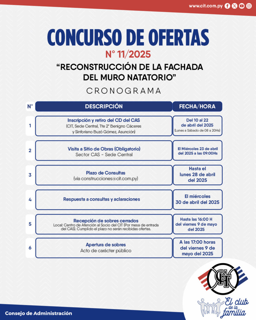 Concurso de ofertas 02 25
