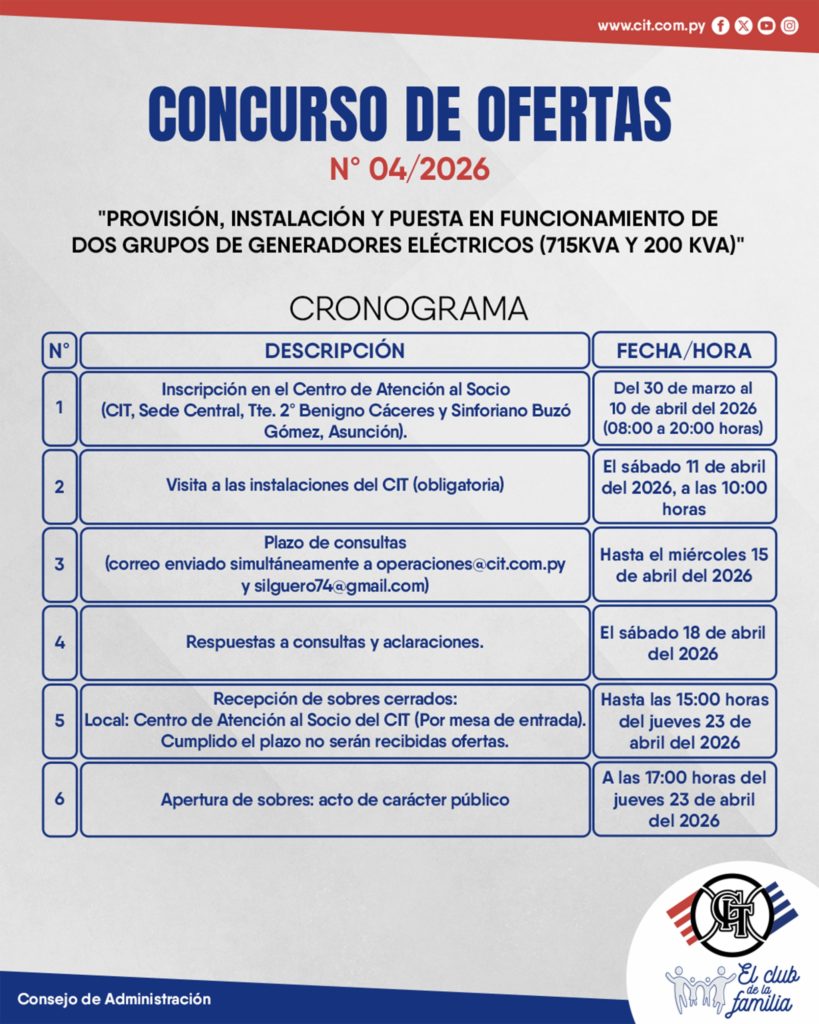 Concurso N°4