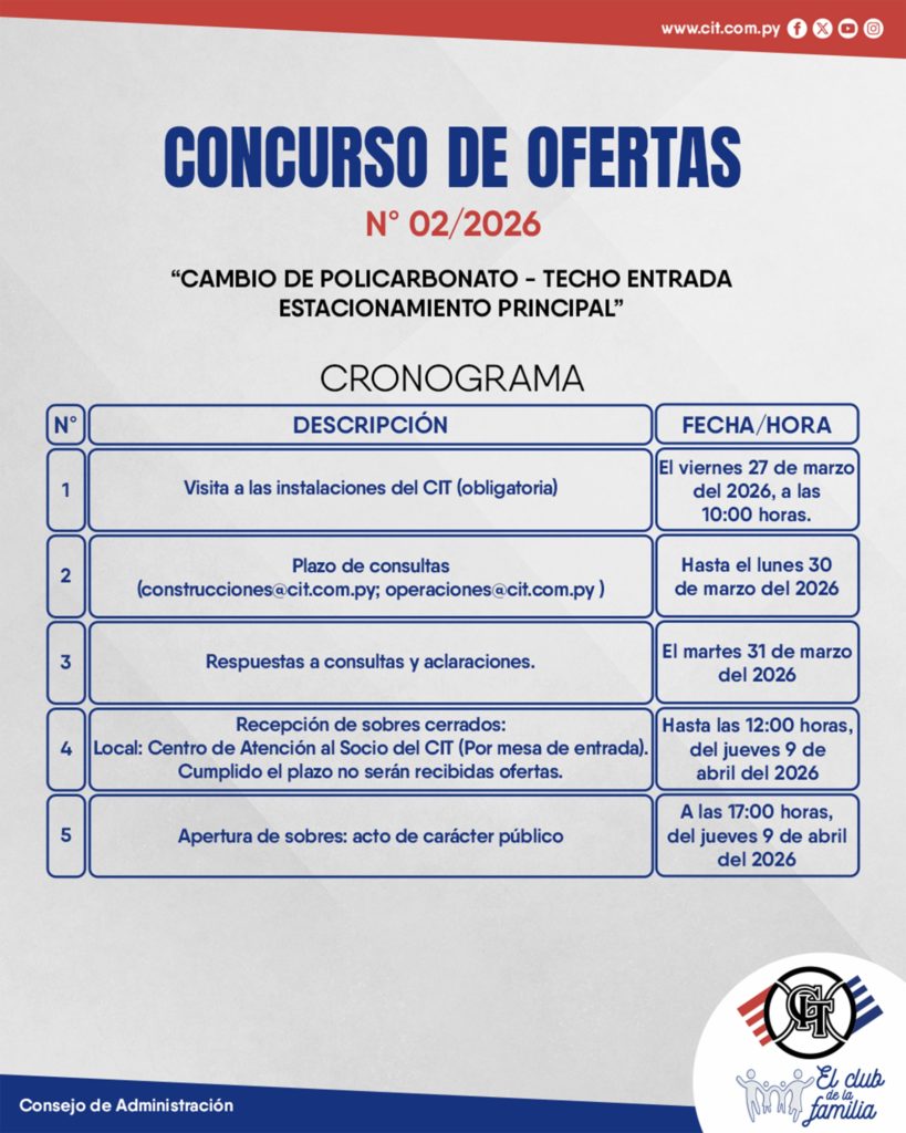 Concurso de Ofertas N°2