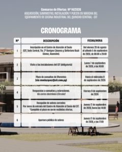 Concurso de Ofertas N°14/2026: Adquisición, suministro, instalación y puesta en marcha del equipamiento de Cocina Industrial del Quincho Central-CIT.