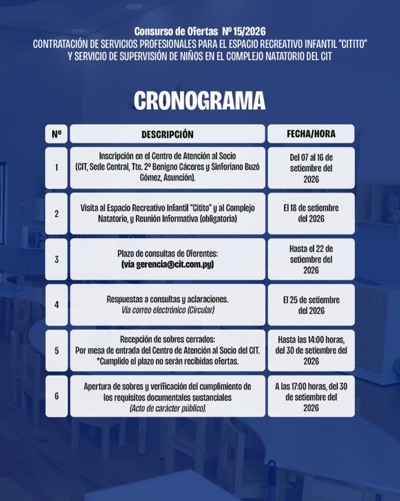 Concurso de Oferta N°