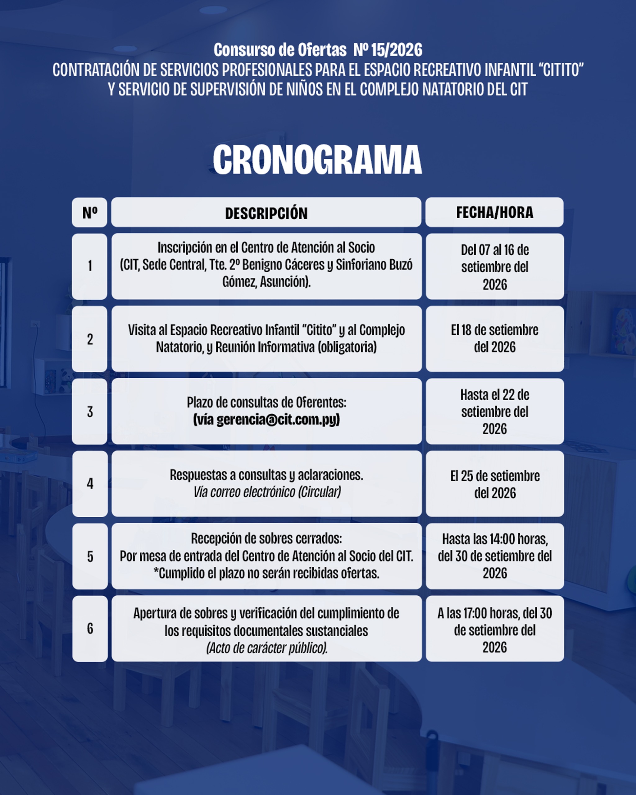 Concurso de Oferta N°