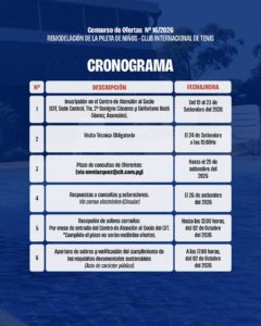 Concurso de Ofertas N°