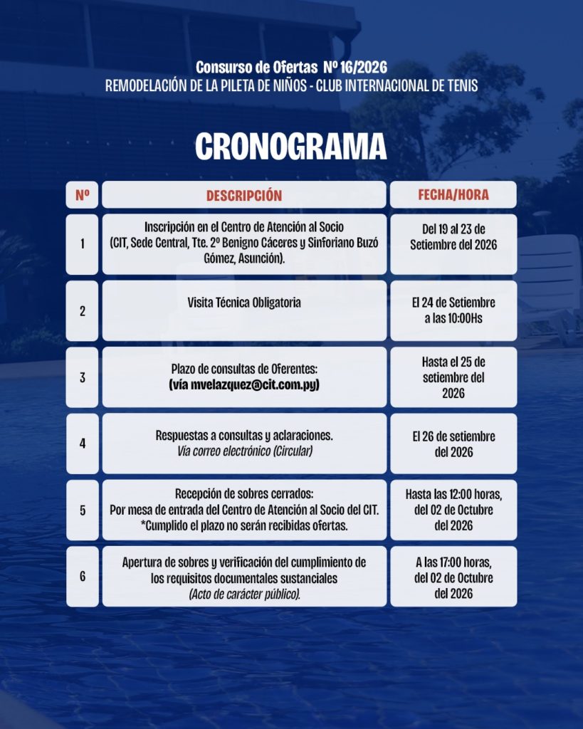 Concurso de Ofertas N°