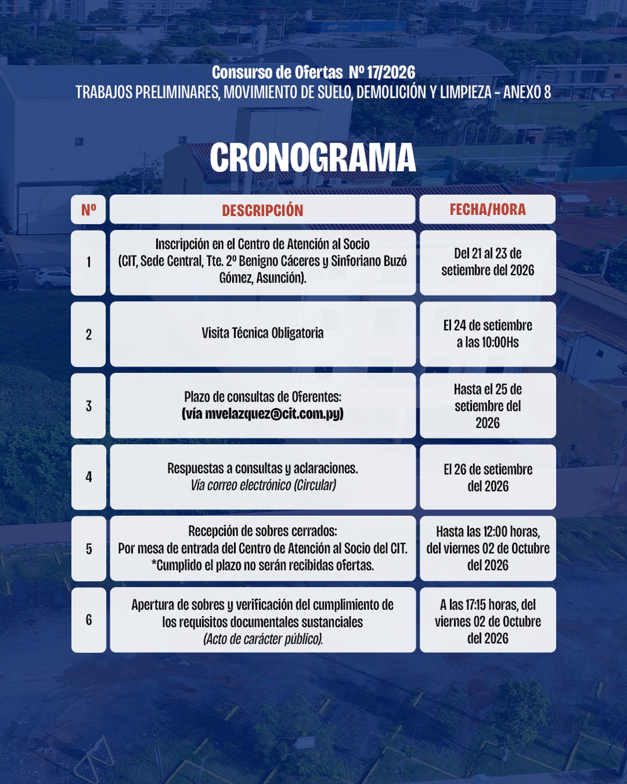 Cronograma del Concurso N°17